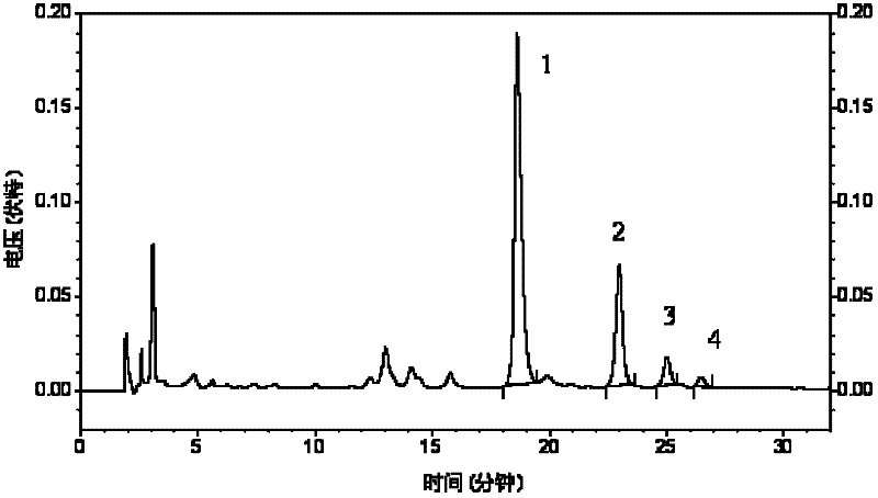 Method for preparing high-purity theaflavin composite