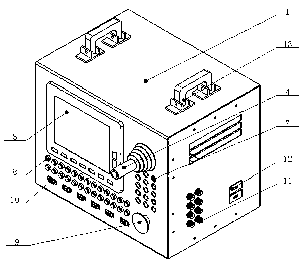 Portable multi-functional electrically controlled experiment platform