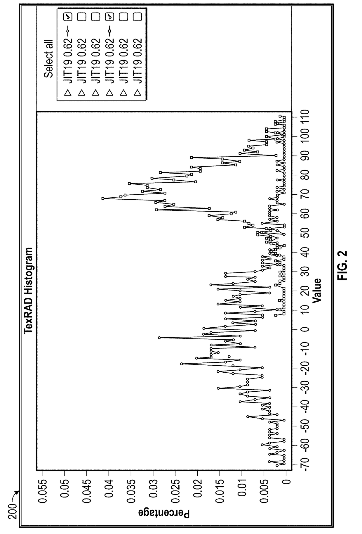 Systems and Methods For Predicting Lung Cancer Immune Therapy Responsiveness Using Quantitative Textural Analysis