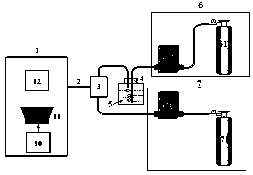 Performance evaluation device and method for photoacoustic spectrometry multi-component gas analysis instrument