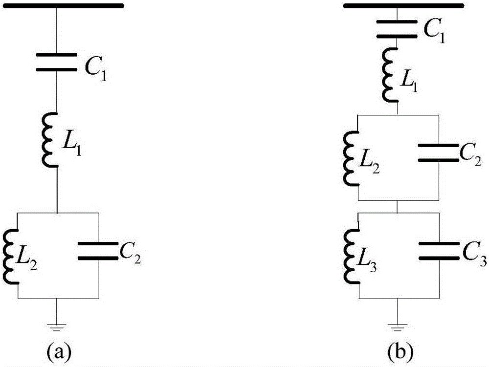 Ultrahigh voltage direct current line fault discrimination method based on frequency band measurement impedance