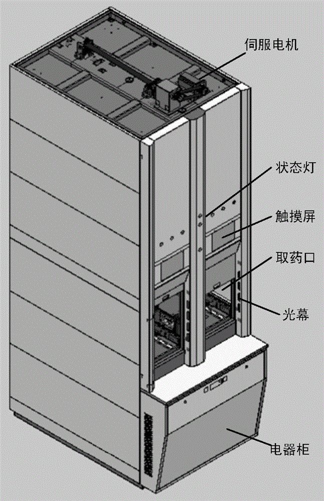 Intelligent storage and automatic distribution system of pharmacy