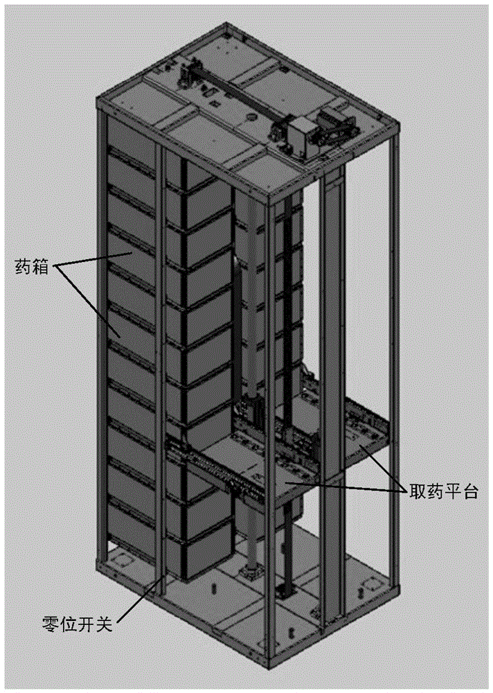 Intelligent storage and automatic distribution system of pharmacy