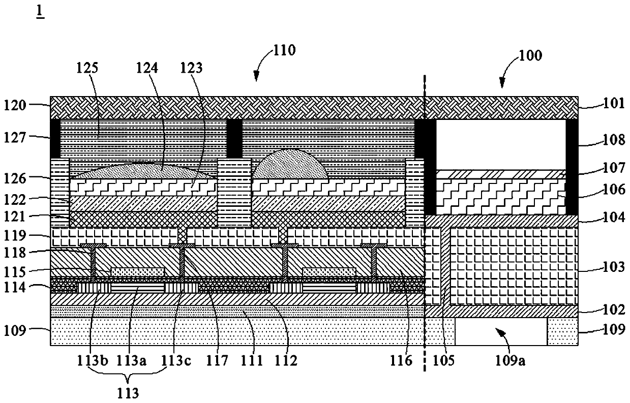 Temperature detection module, array substrate and display device