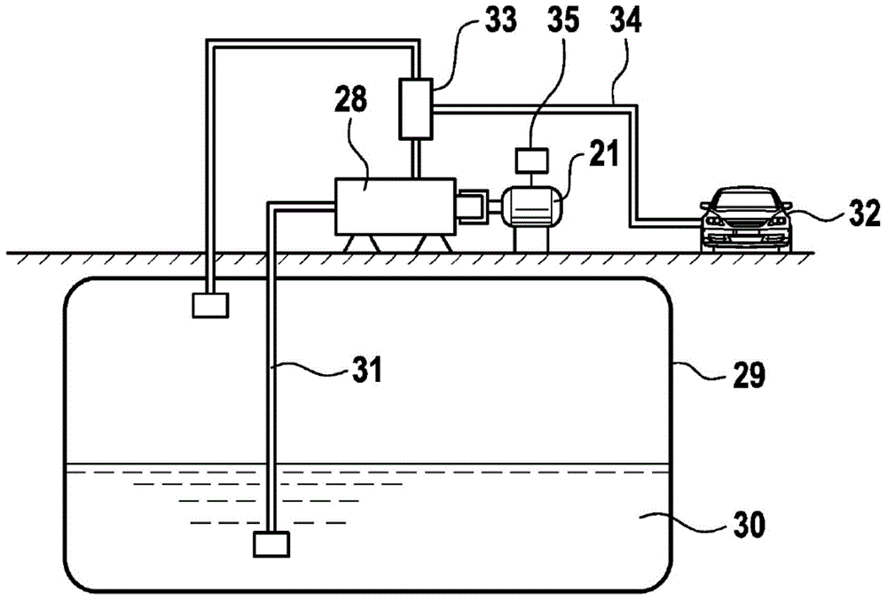 Side-channel pump, and method for operating a side-channel pump