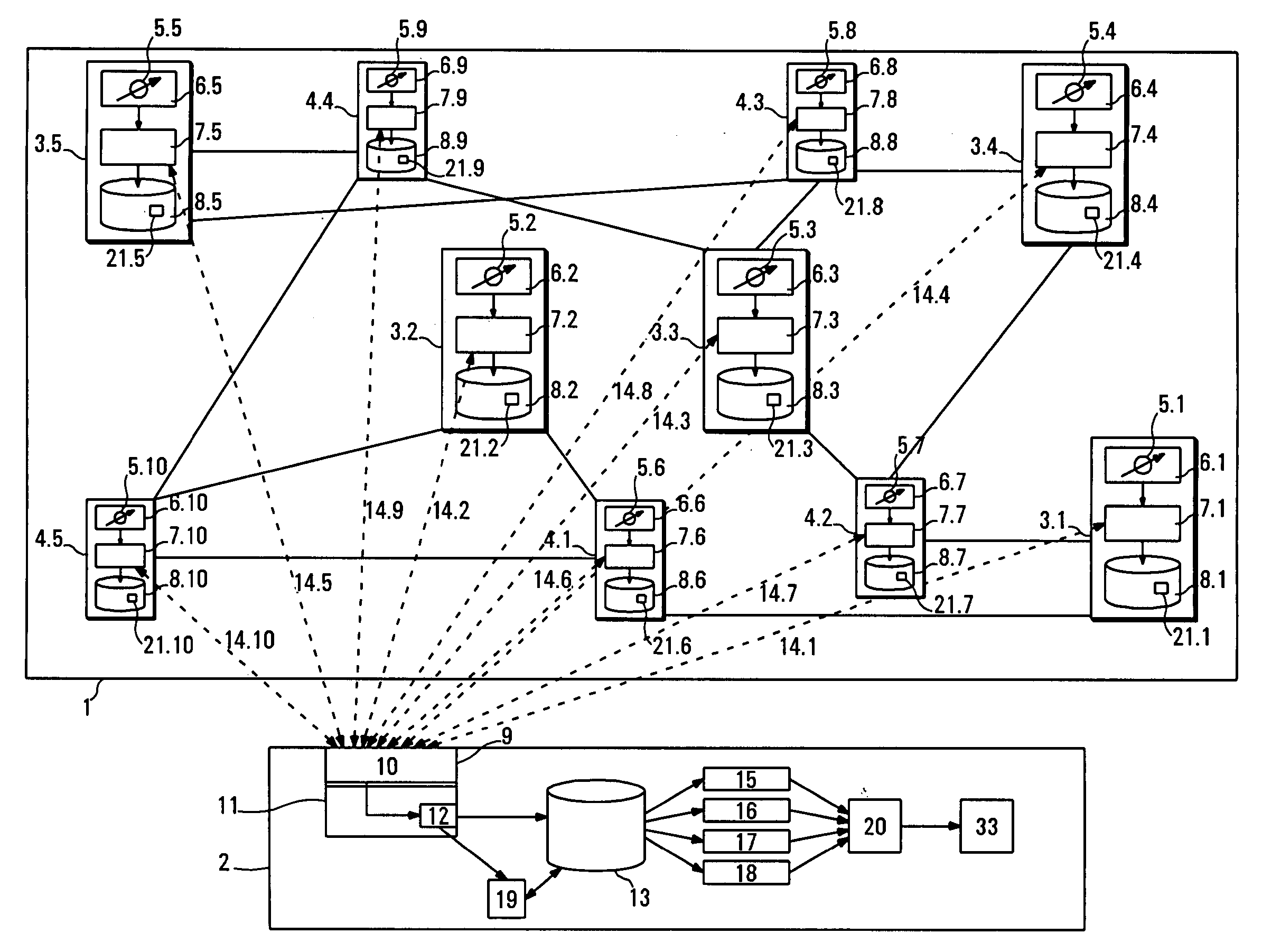 Determining power consumption in IT networks