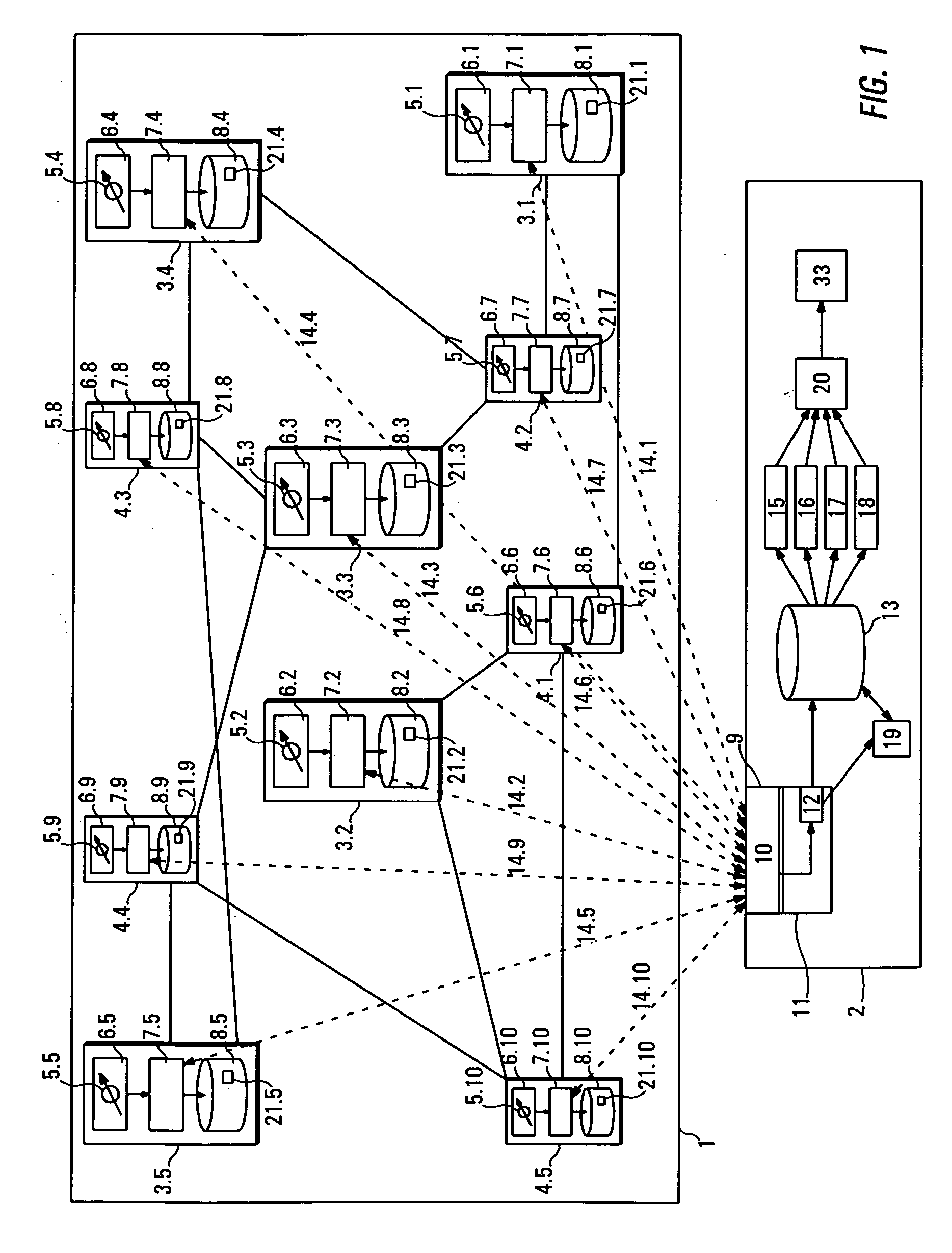 Determining power consumption in IT networks