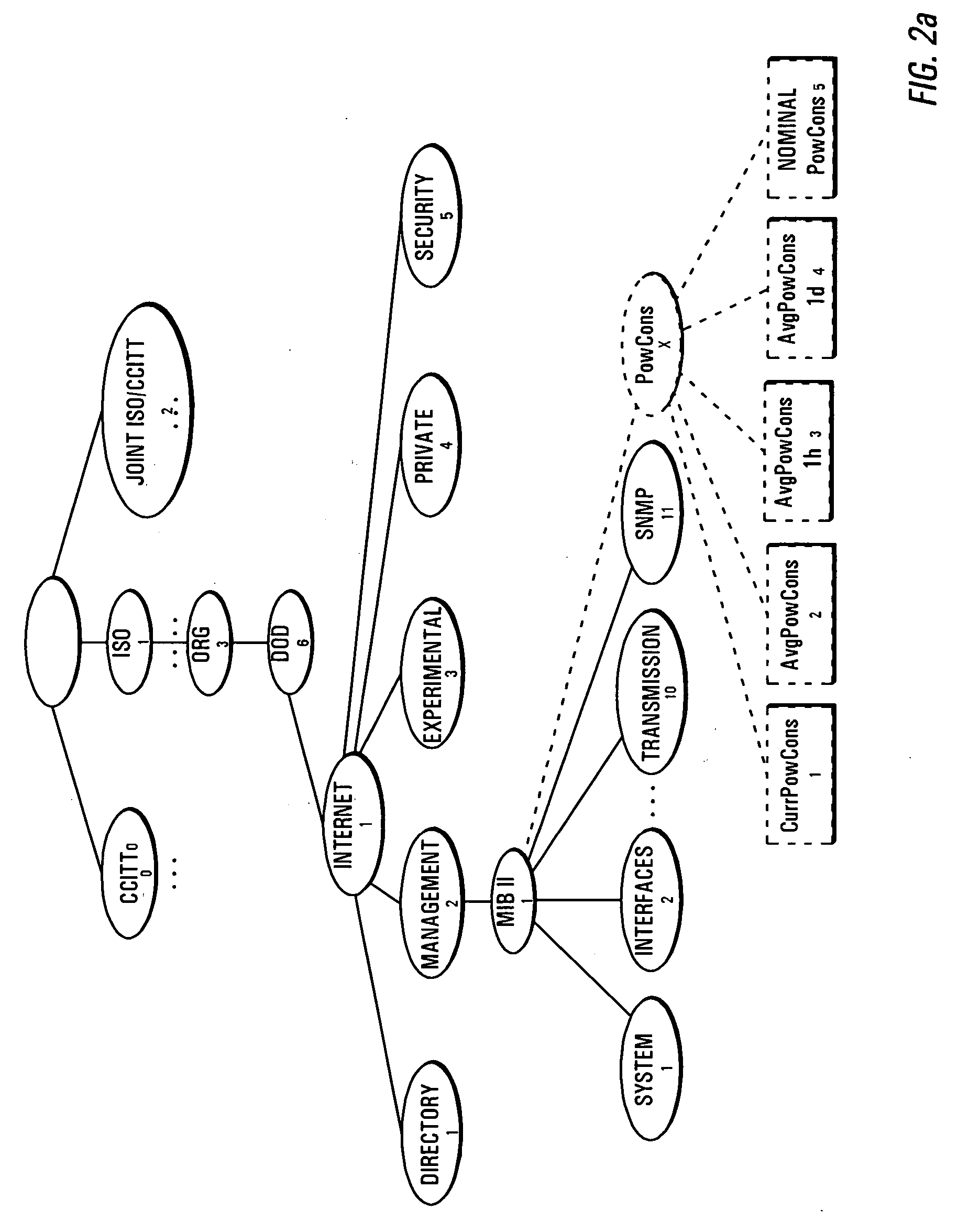 Determining power consumption in IT networks