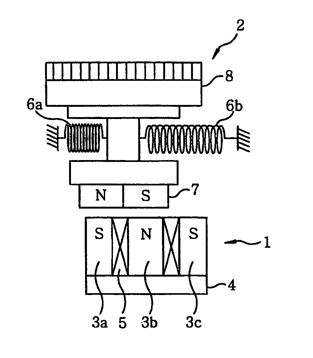 Electromagnetic actuator driving method