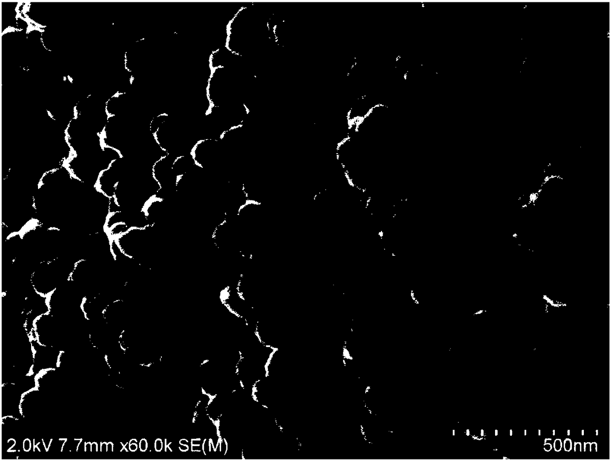 Preparation method of uniform spherical submicron-grade barium titanate powder