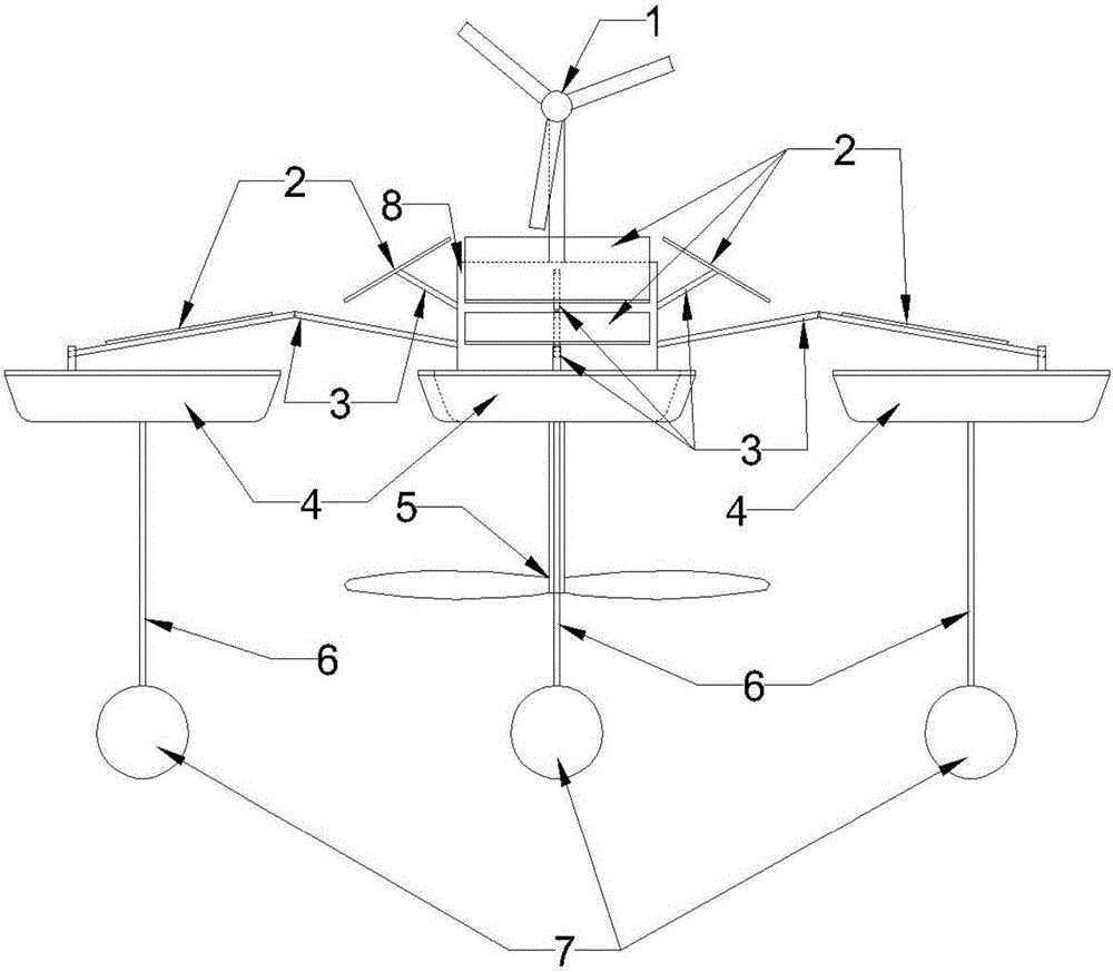 Solar energy and wind energy complementary aeration system