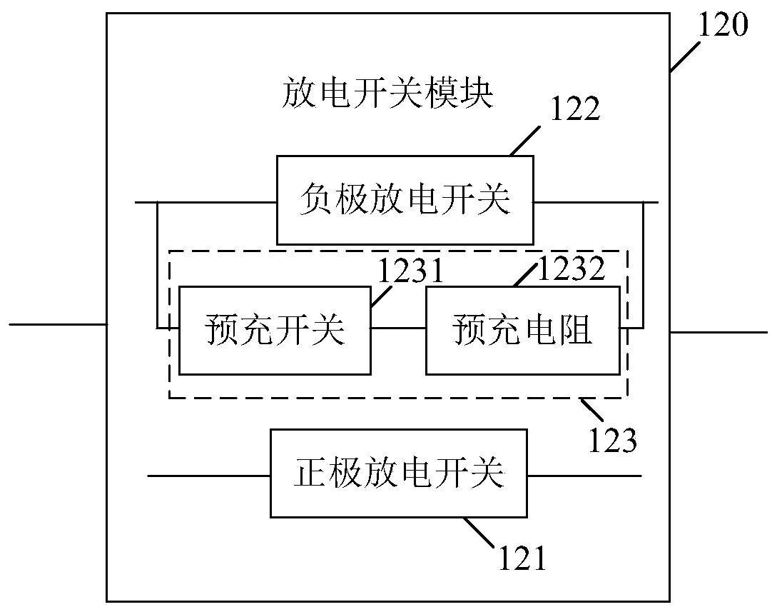 Battery system, control method of battery system and vehicle