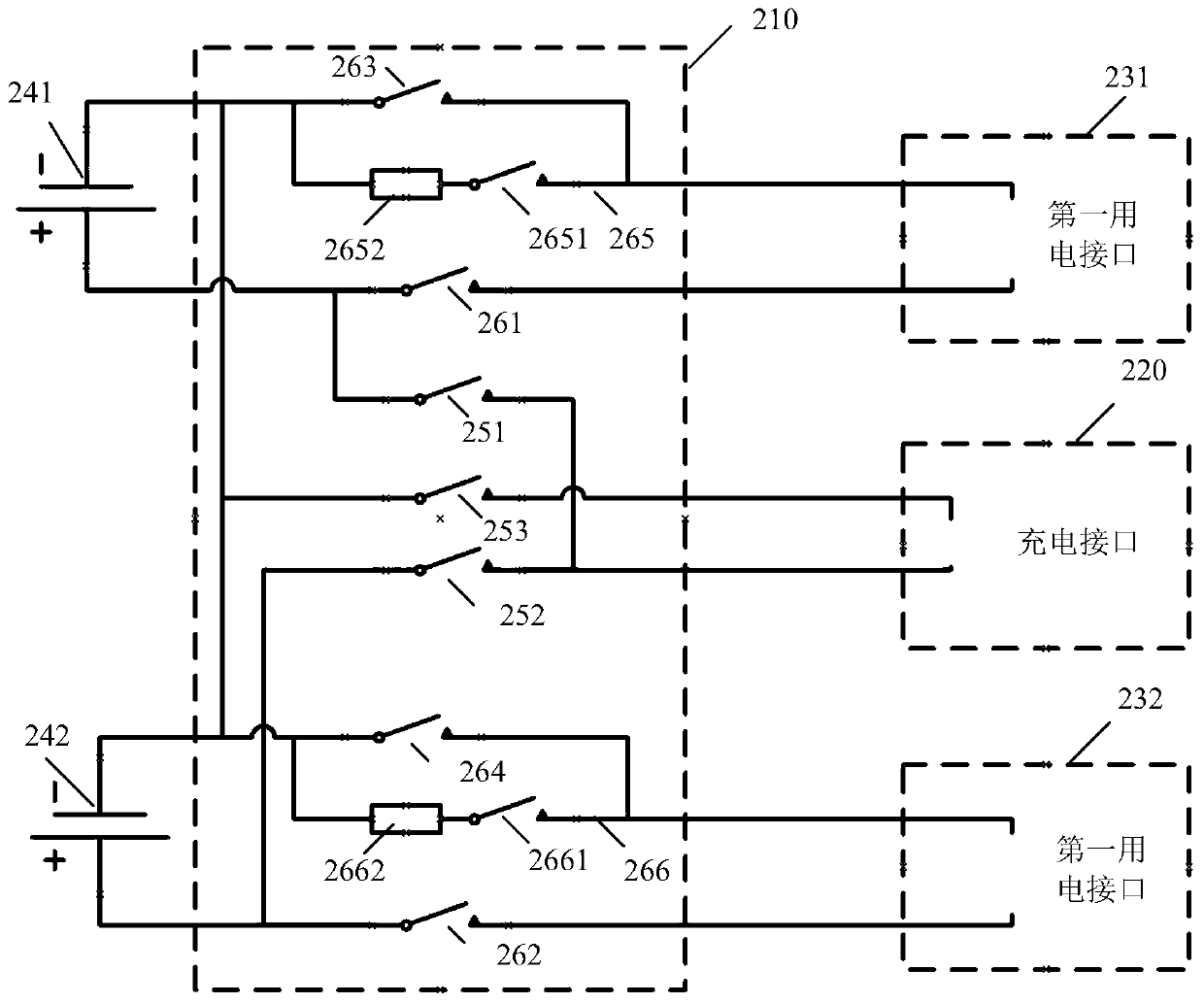 Battery system, control method of battery system and vehicle