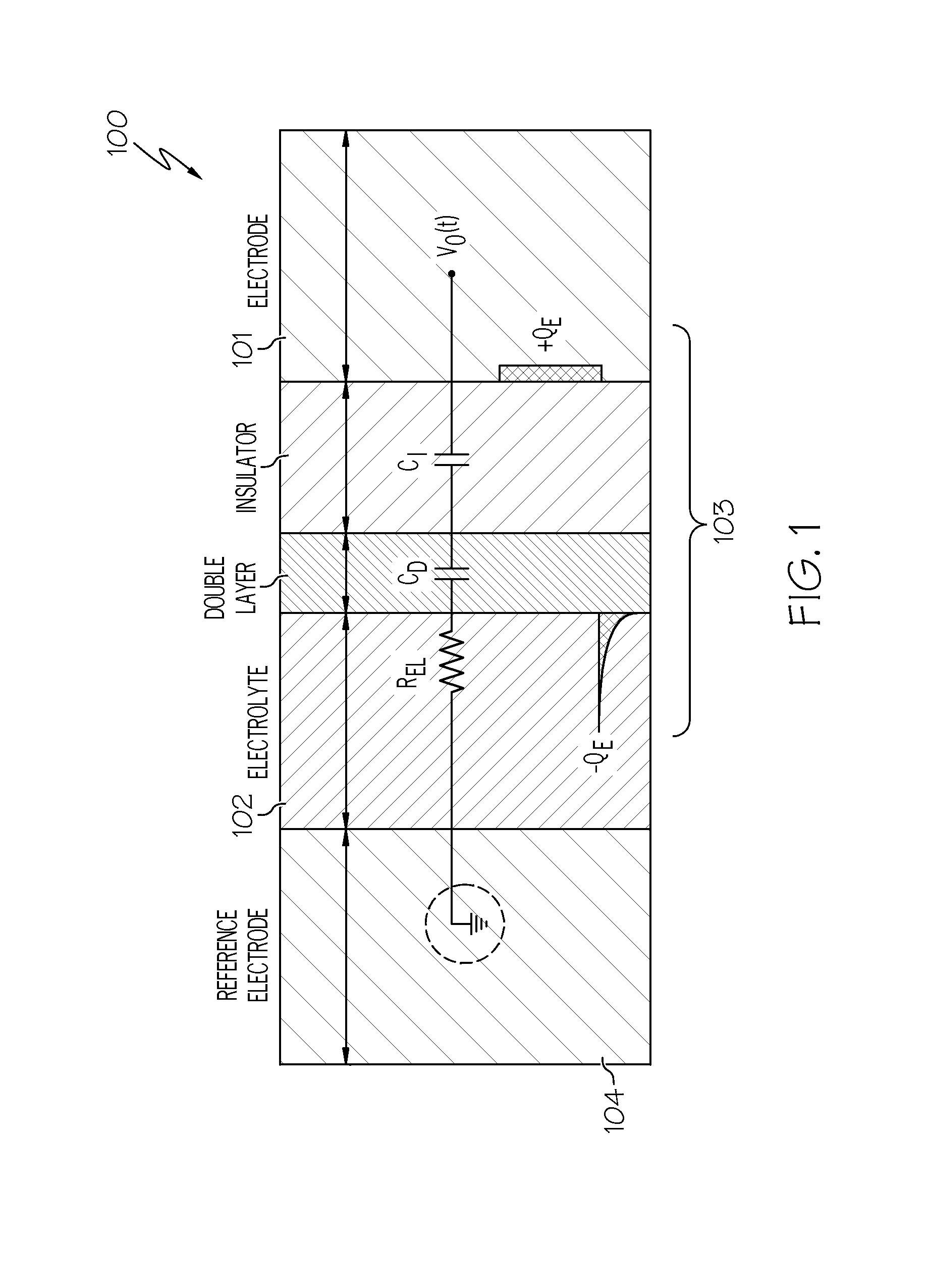 Active-electrode integrated biosensor array and methods for use thereof