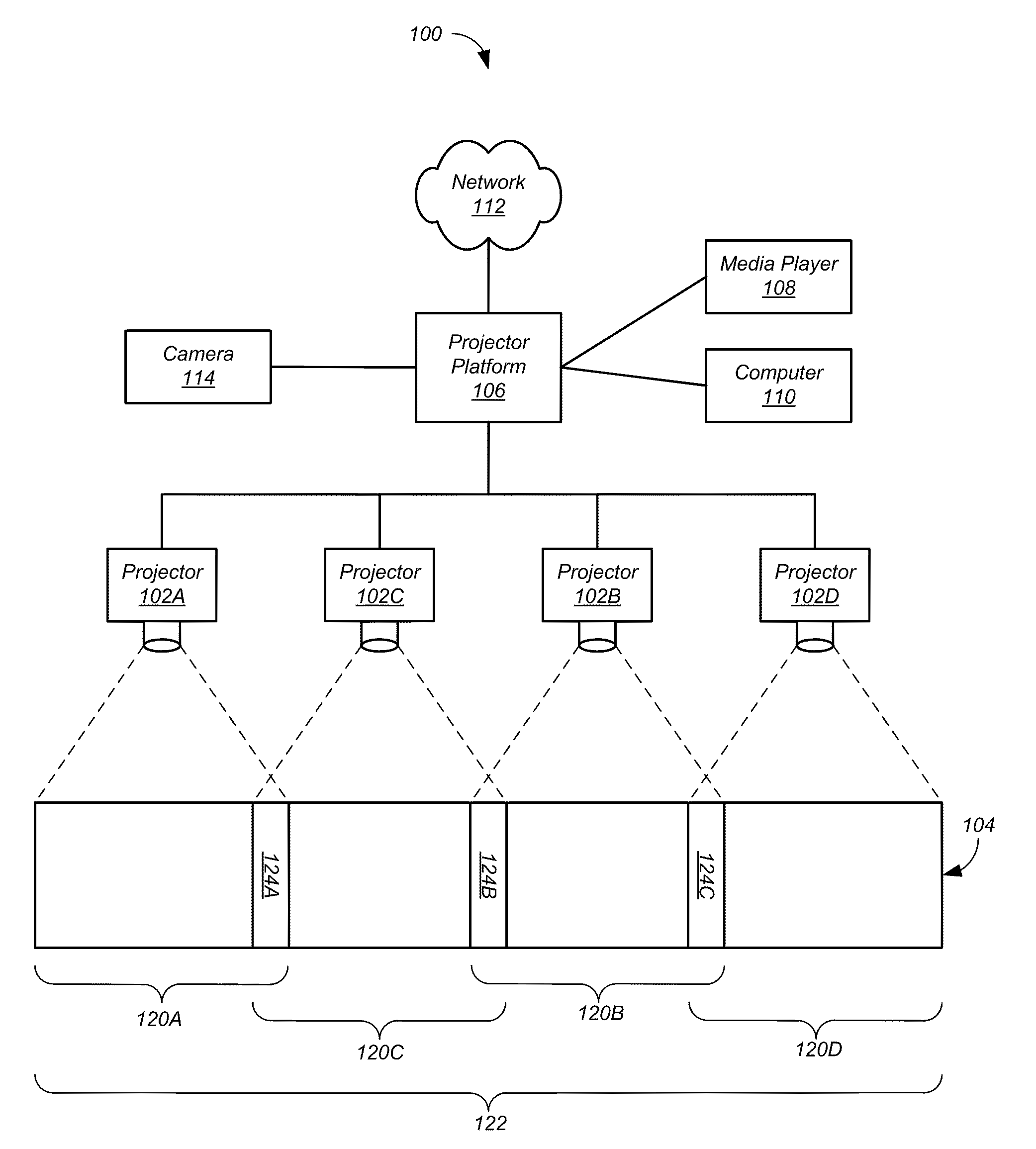 Multi-Projector Display System Calibration