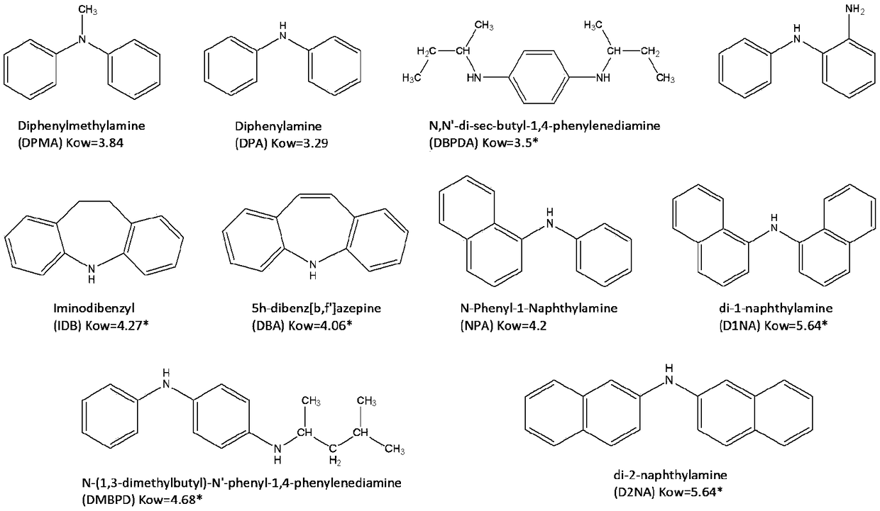 Method for detecting substituted aniline substances in sewage or sludge by utilizing gas chromatography-tandem triple quadrupole mass spectrometry