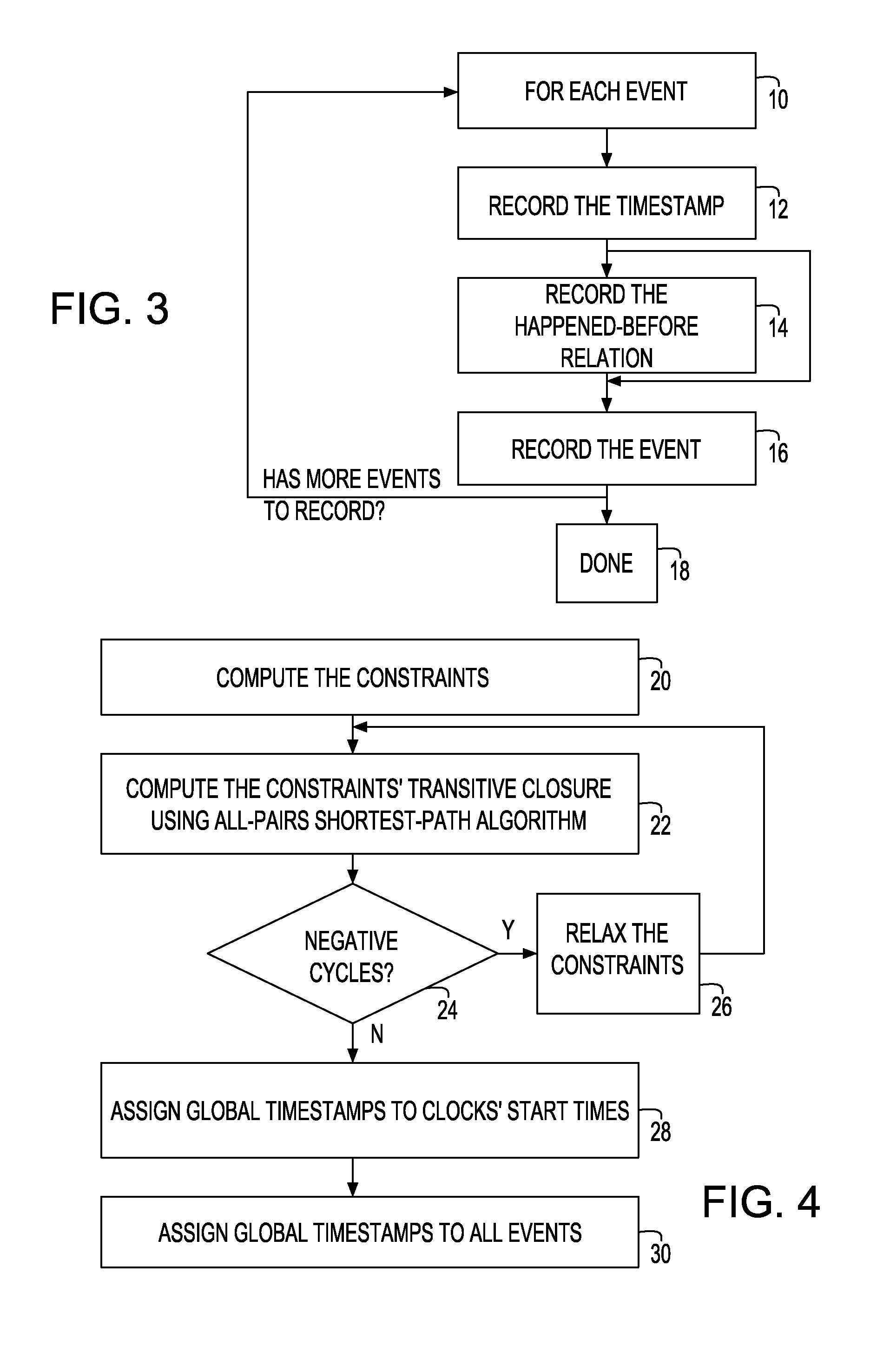 Synchronization of independent clocks