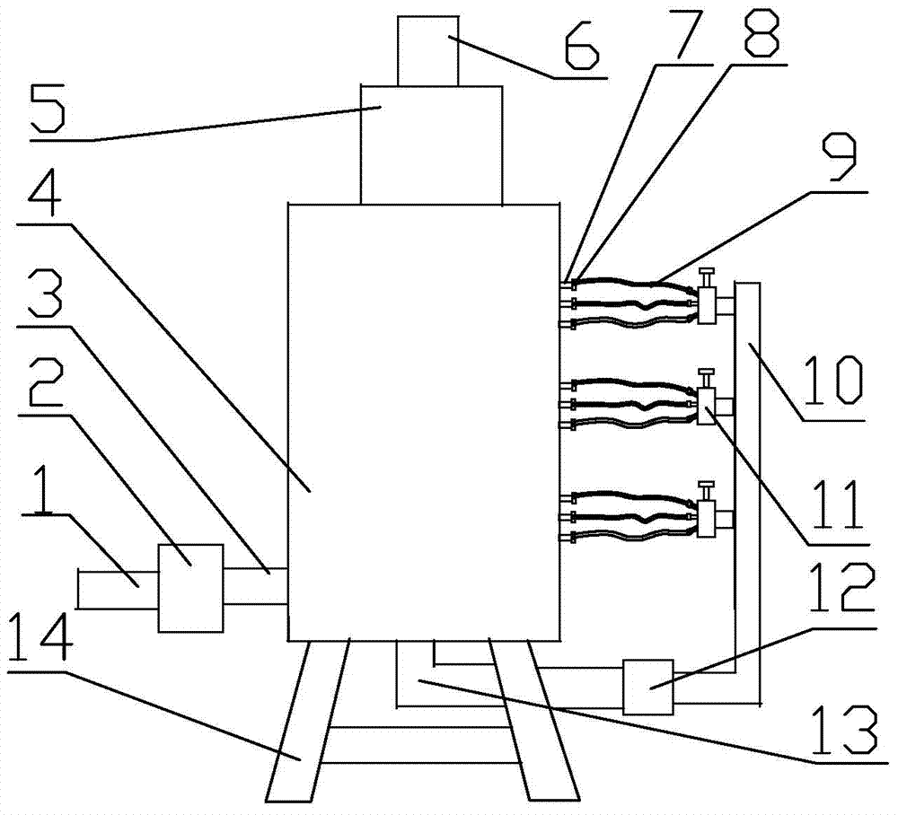 Waste gas purification device