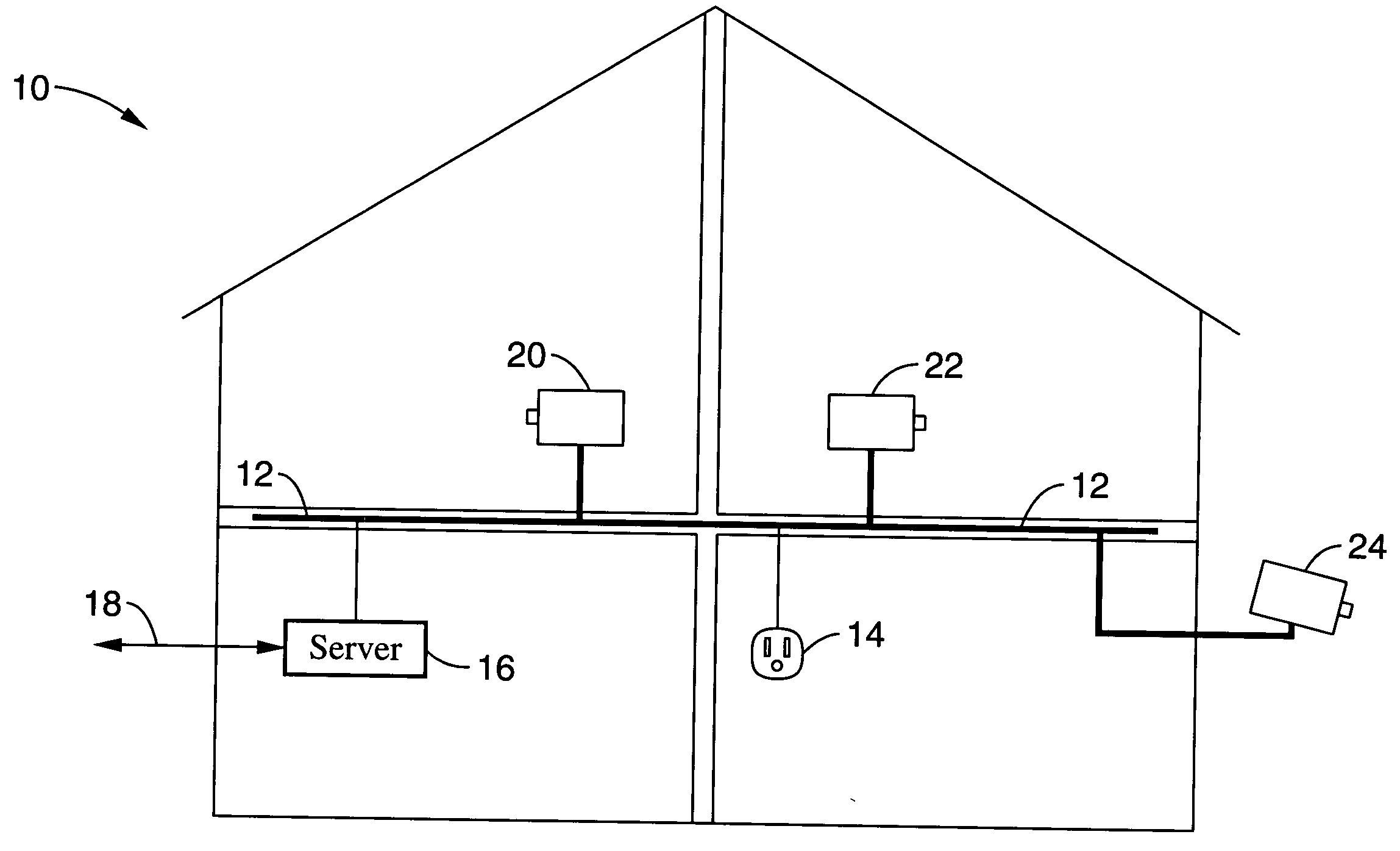 Power-line communication based surveillance system