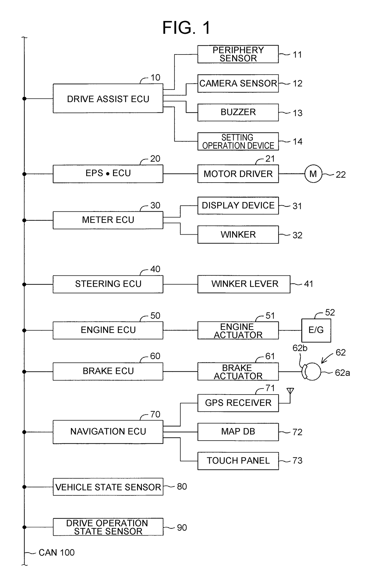 Steering assist system