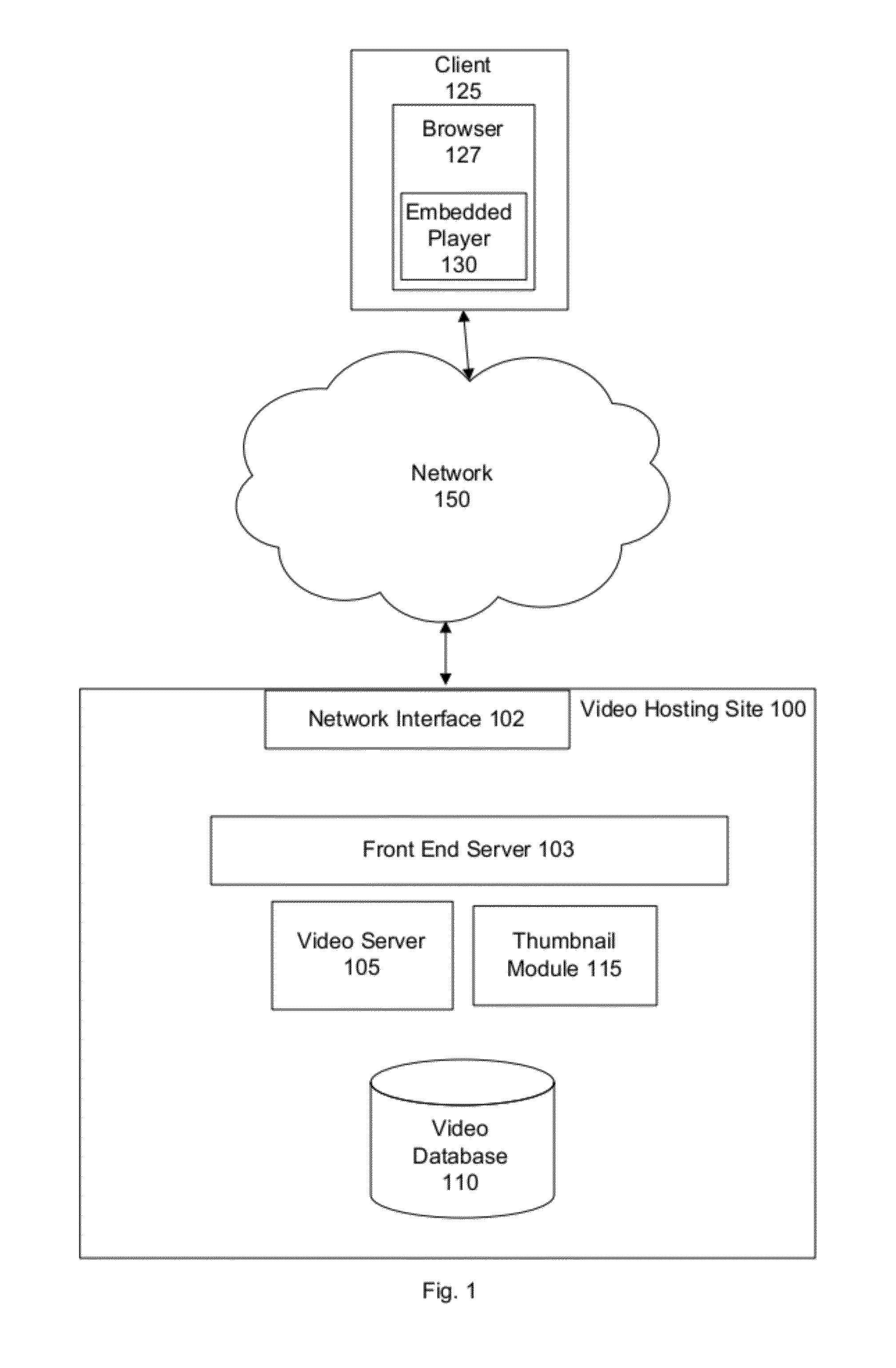 Video Player with Assisted Seek