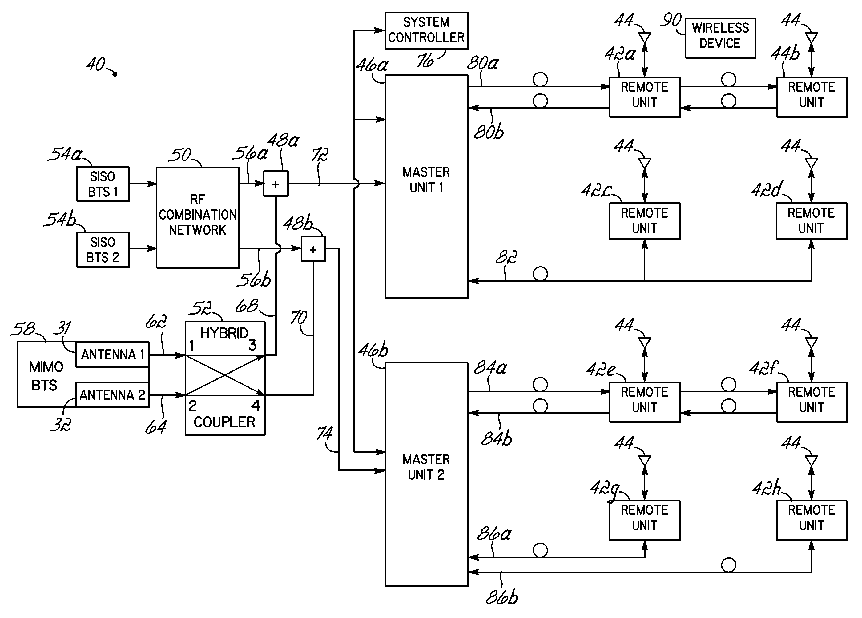 Distributed antenna system for MIMO signals