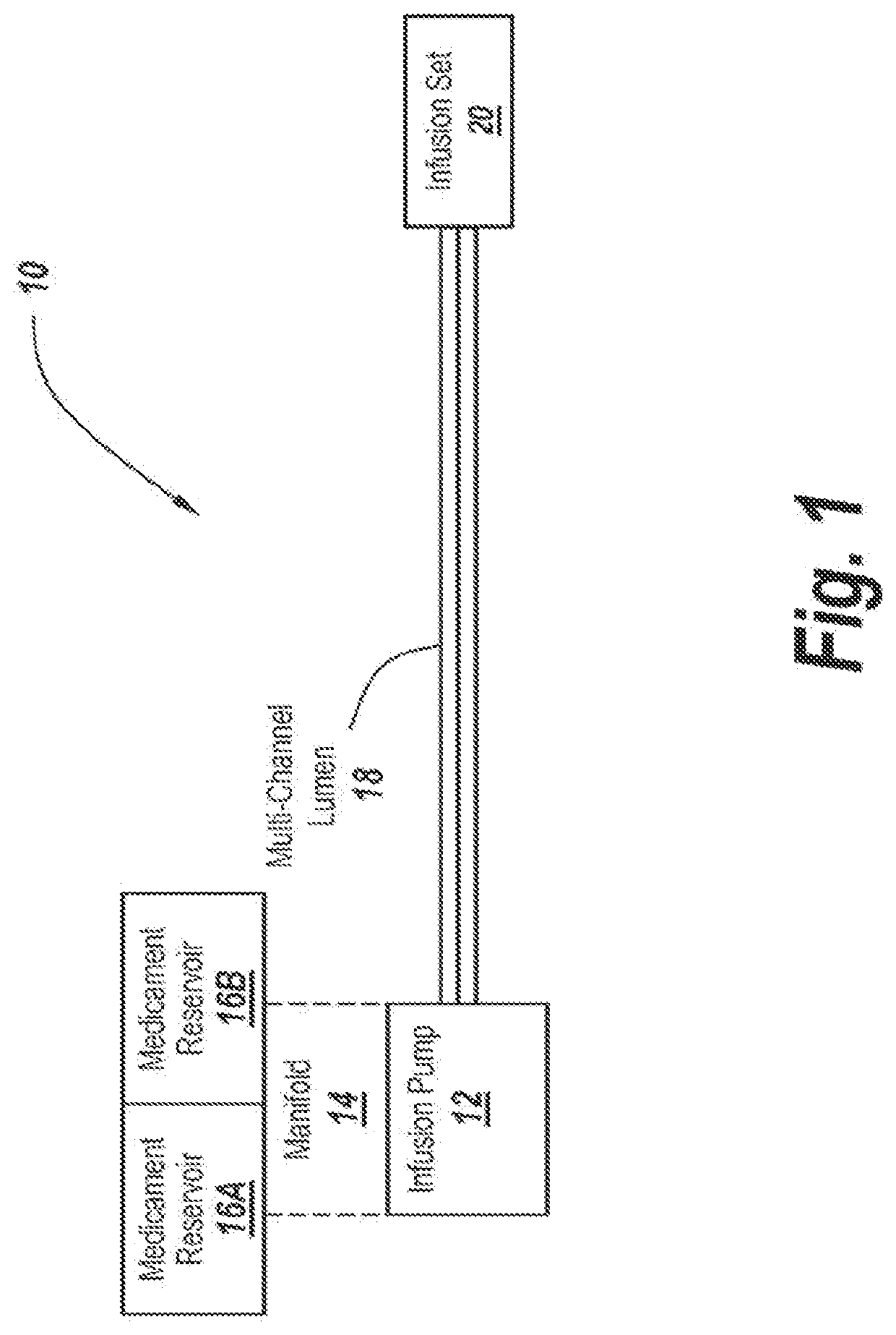 Infusion pump and system for preventing mischanneling of multiple medicaments