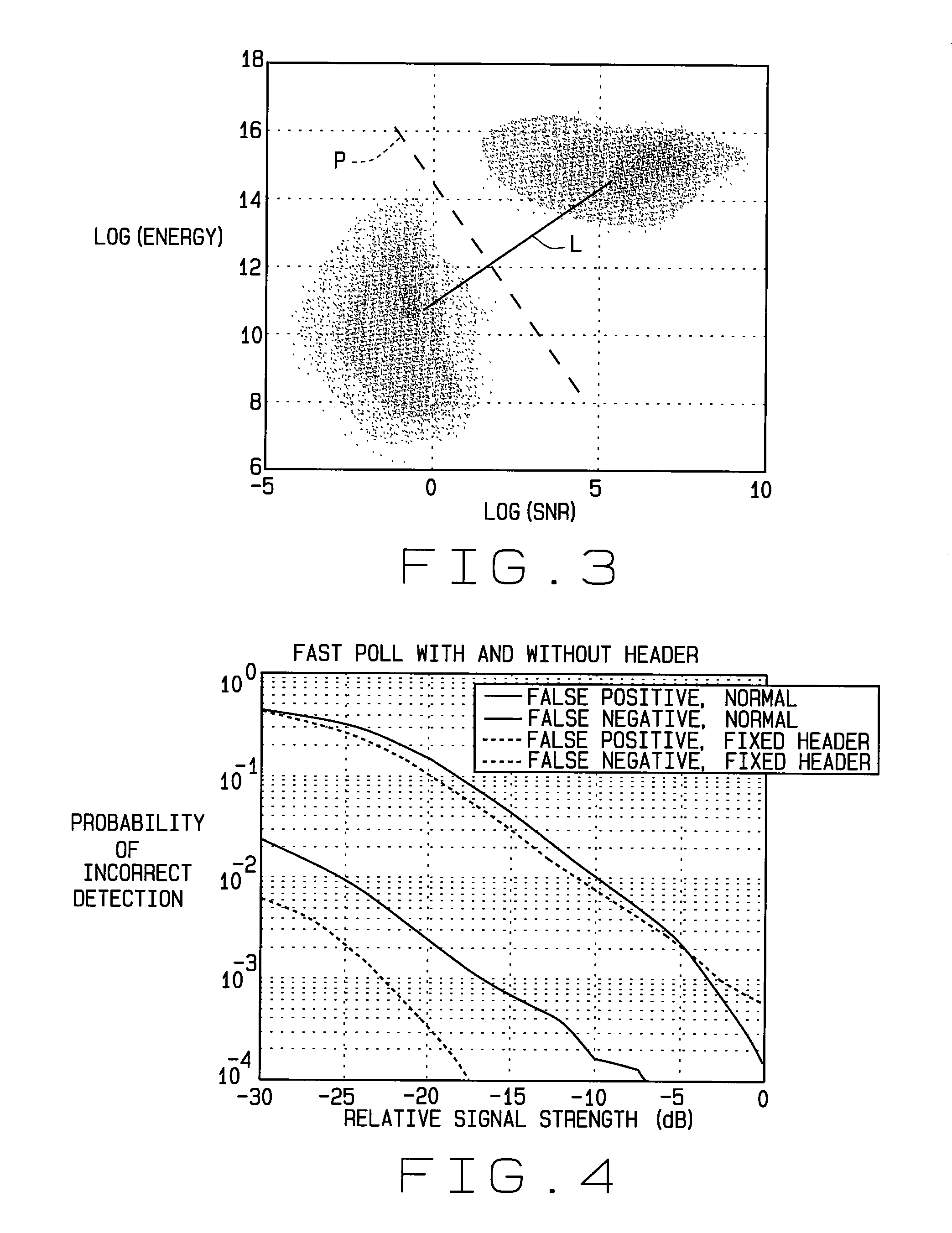 Detection of fast poll responses in a twacs inbound receiver