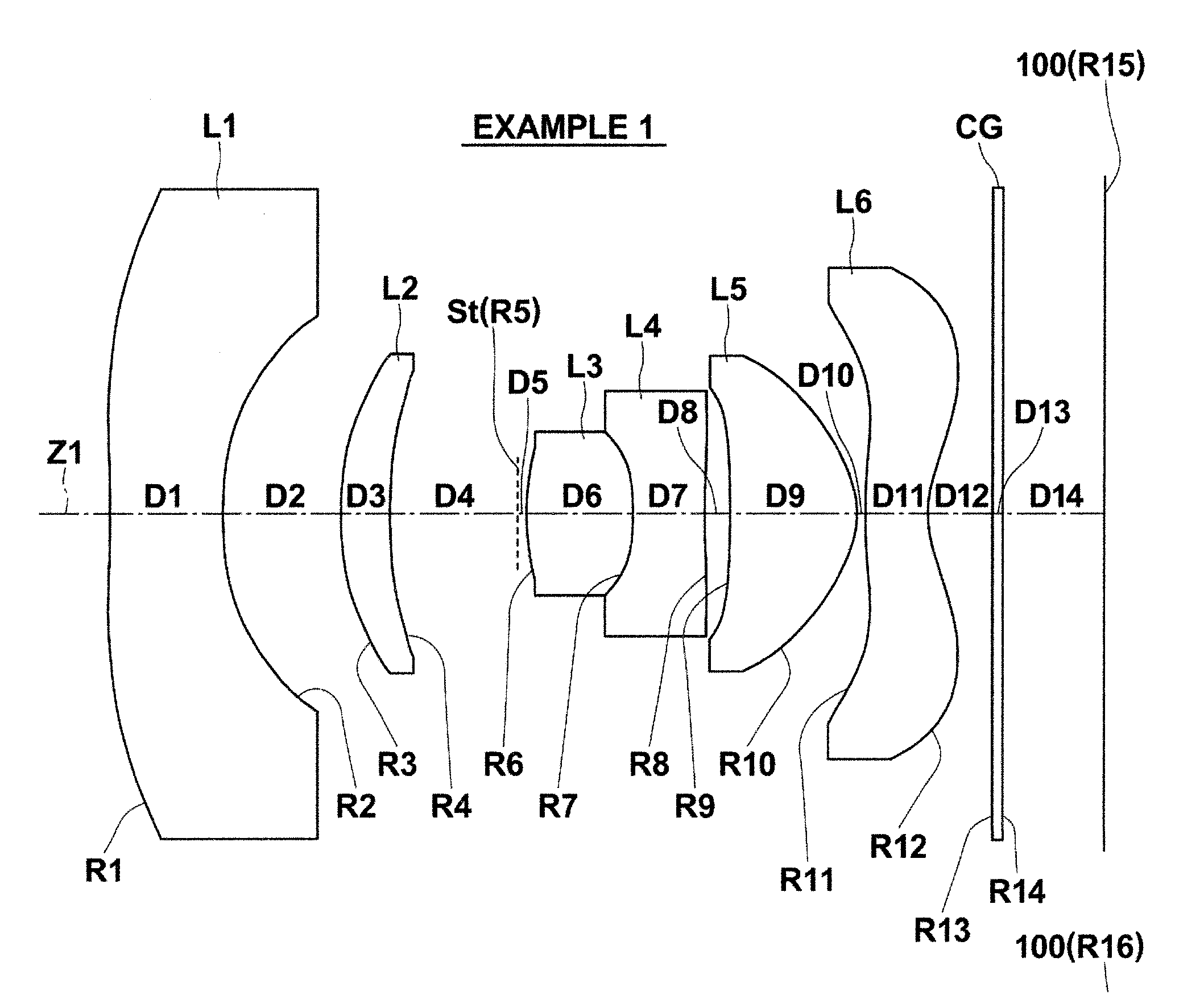 Imaging lens and imaging apparatus equipped with the imaging lens