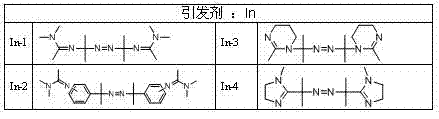 Preparation method of reversible agglomeration and re-dispersion latex based on amidine compound