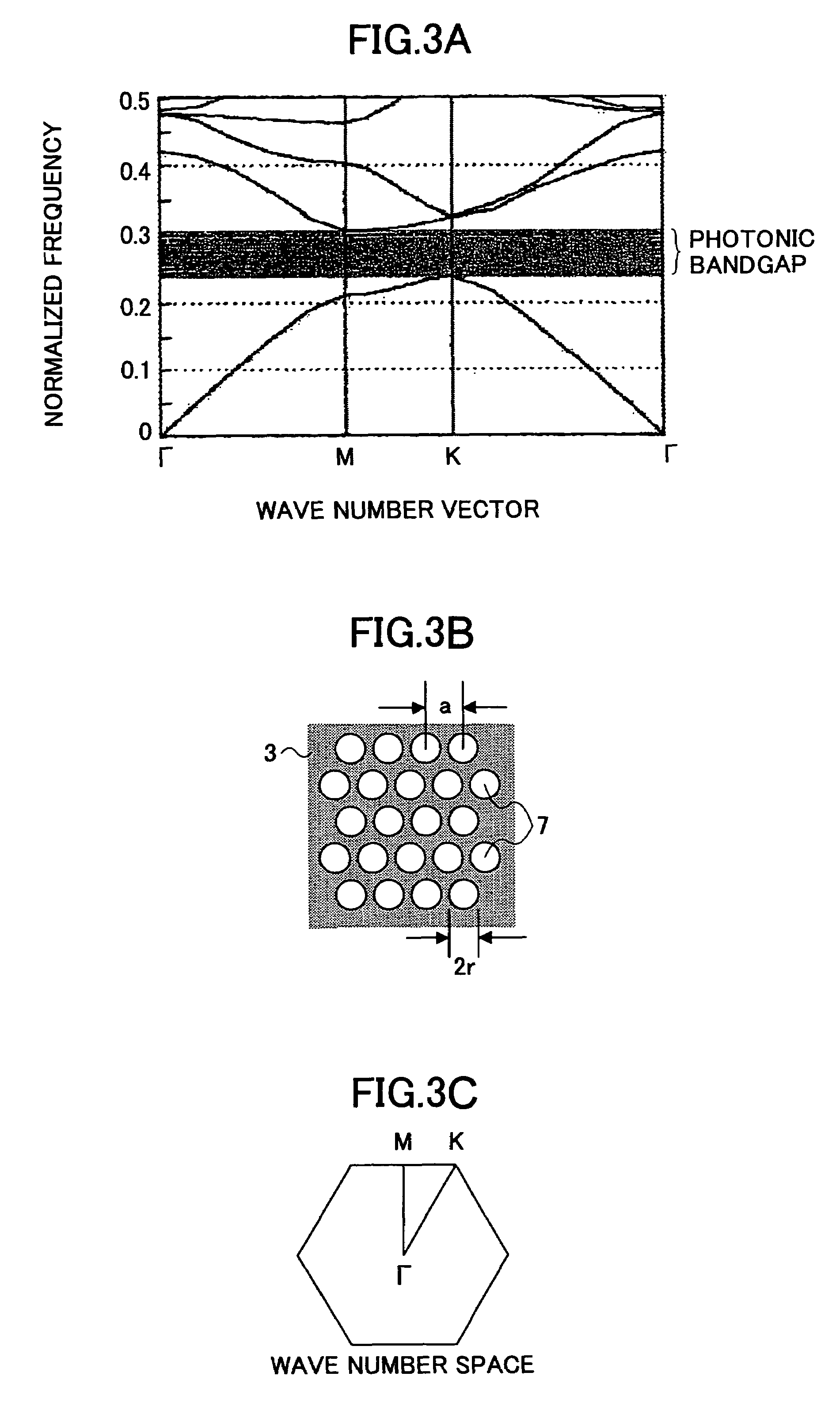 Optical delay element