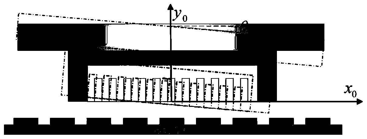 An Accurate Prediction Method for Thrust of Permanent Magnet Synchronous Linear Motor Considering Air Gap Fluctuation