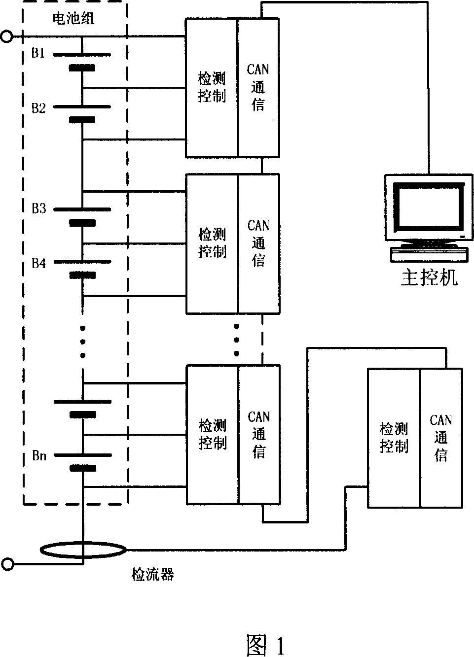 System for inspecting operation parameter of central/distributed electric vehicle battery set