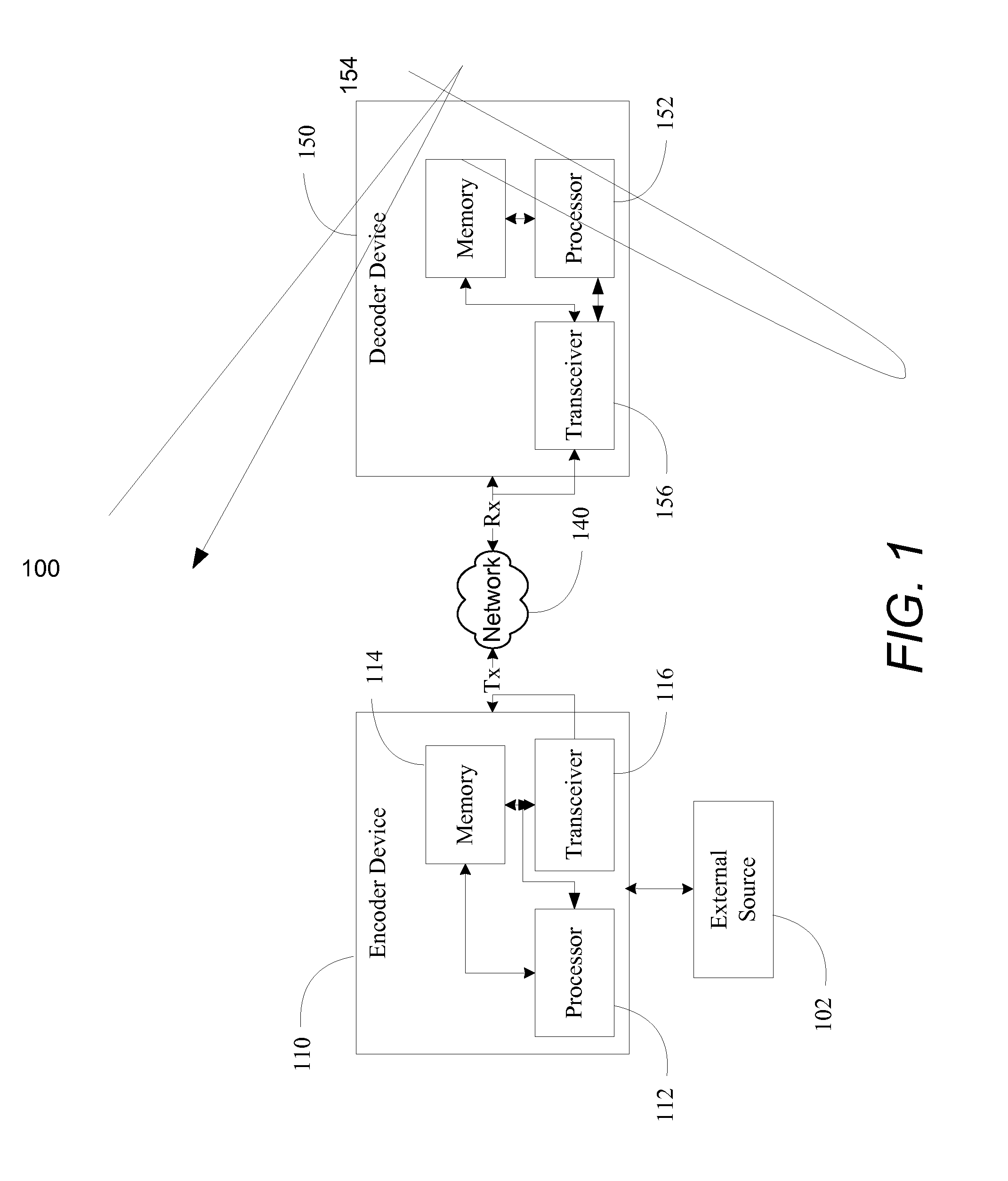 Method and apparatus for error resilience algorithms in wireless video communication