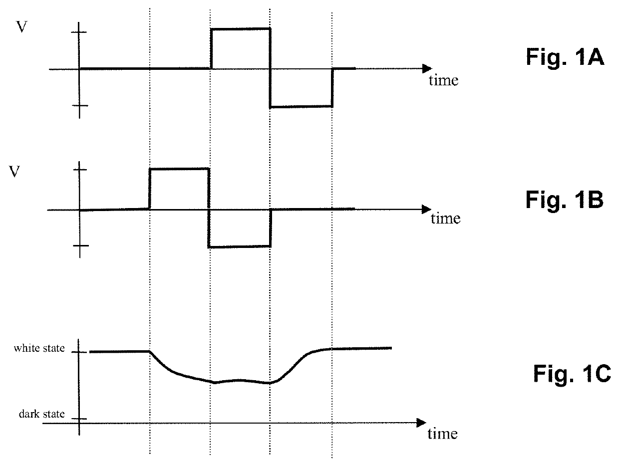 Methods for driving electro-optic displays