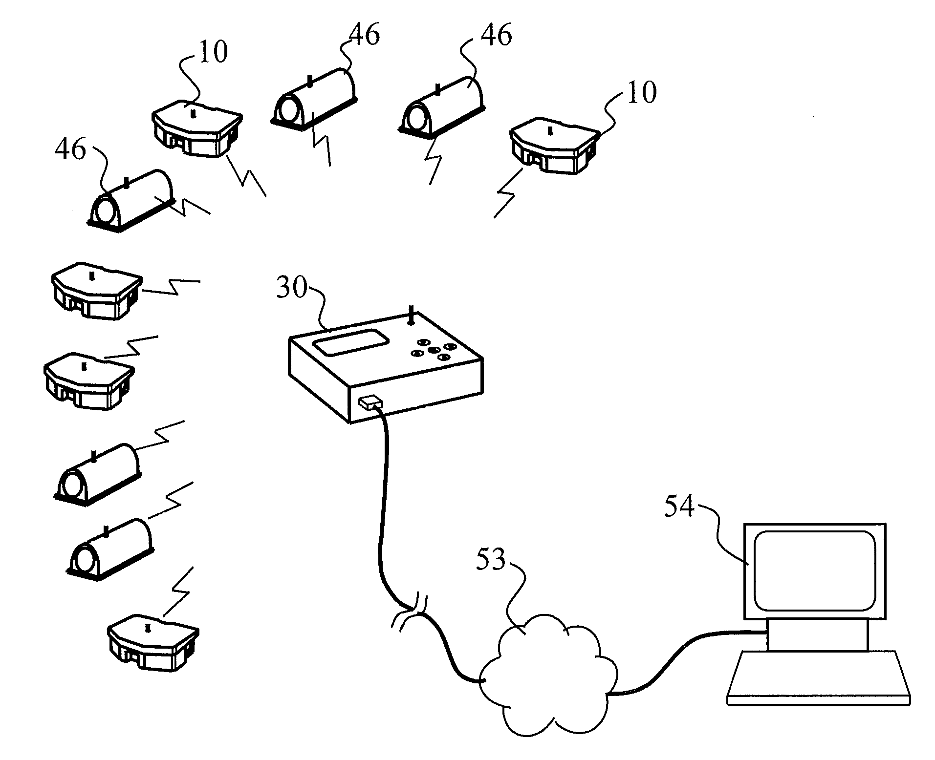 Method and system for controlling and eliminating pests