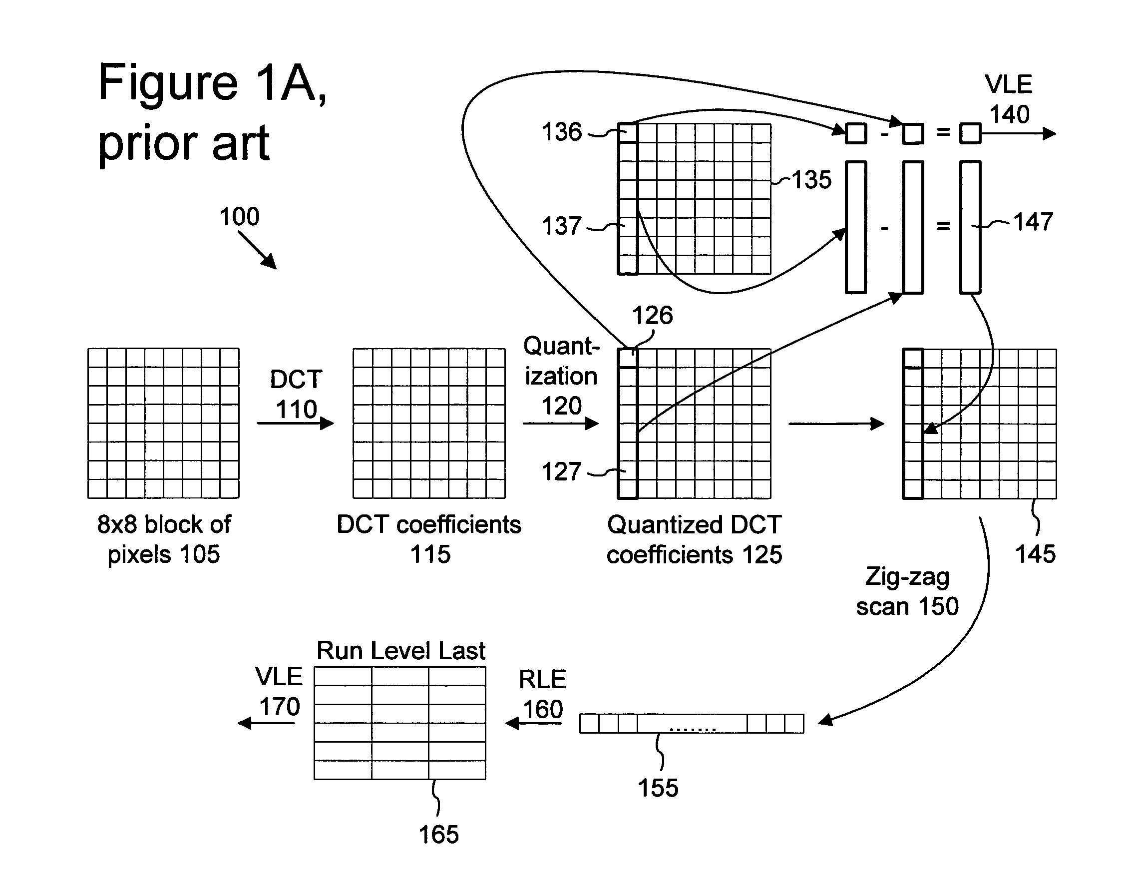 Bitplane coding and decoding for AC prediction status information