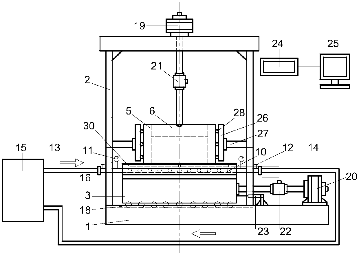 A temperature-controllable geomembrane-soil contact surface shear test device and test method