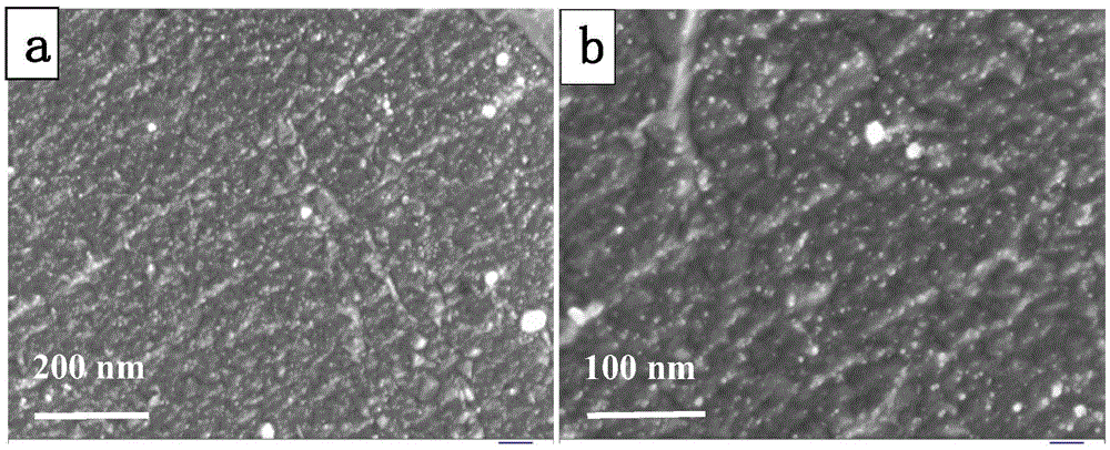 A method for preparing in-situ nanoparticle-strengthened q195 steel