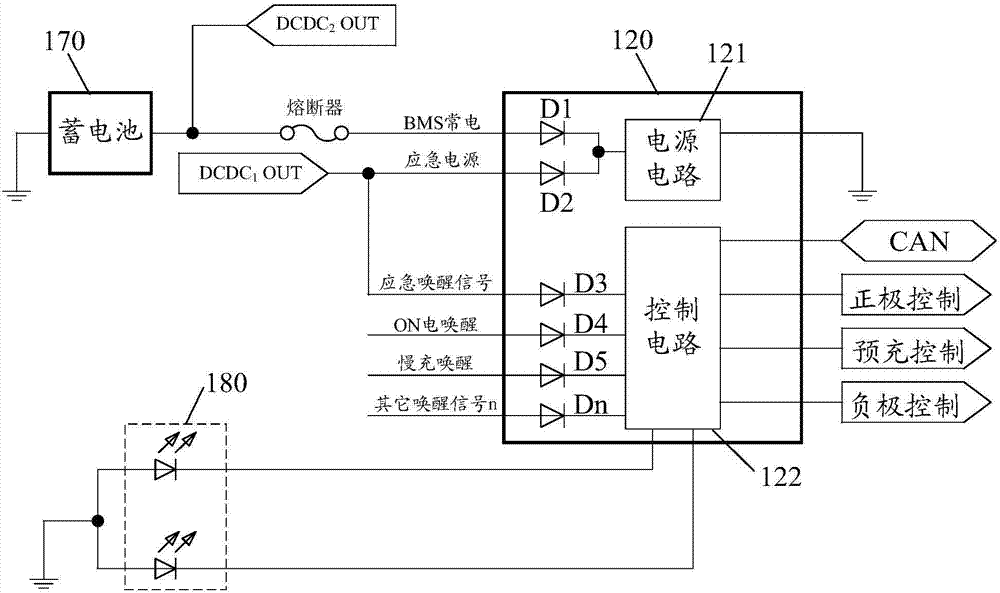 Emergency power-on circuit and method and car