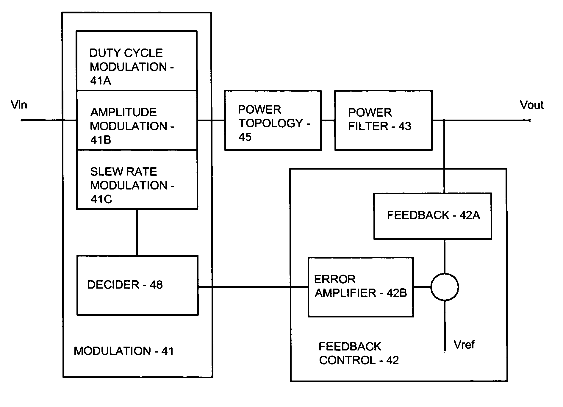 Adaptive DC to DC converter system