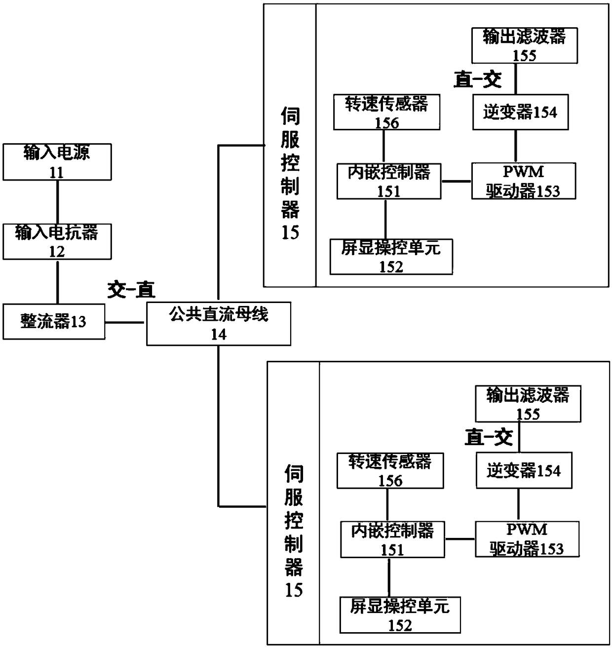 Double-well mutually balanced type direct drive oil pumping machine control system and oil pumping device