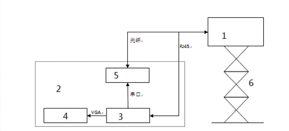 Visual system and working method for high-voltage hot-line operating robot