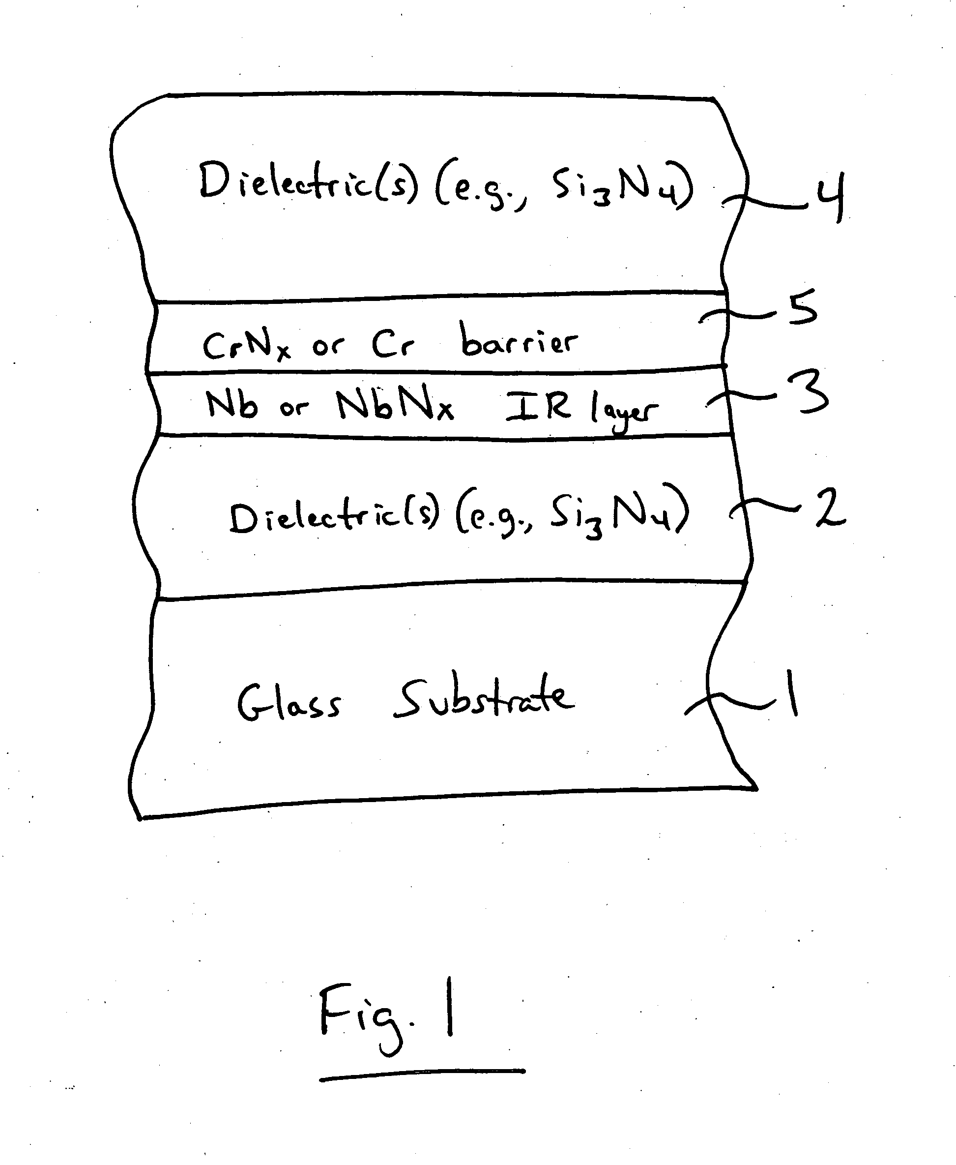 Heat treatable coated article and method of making same