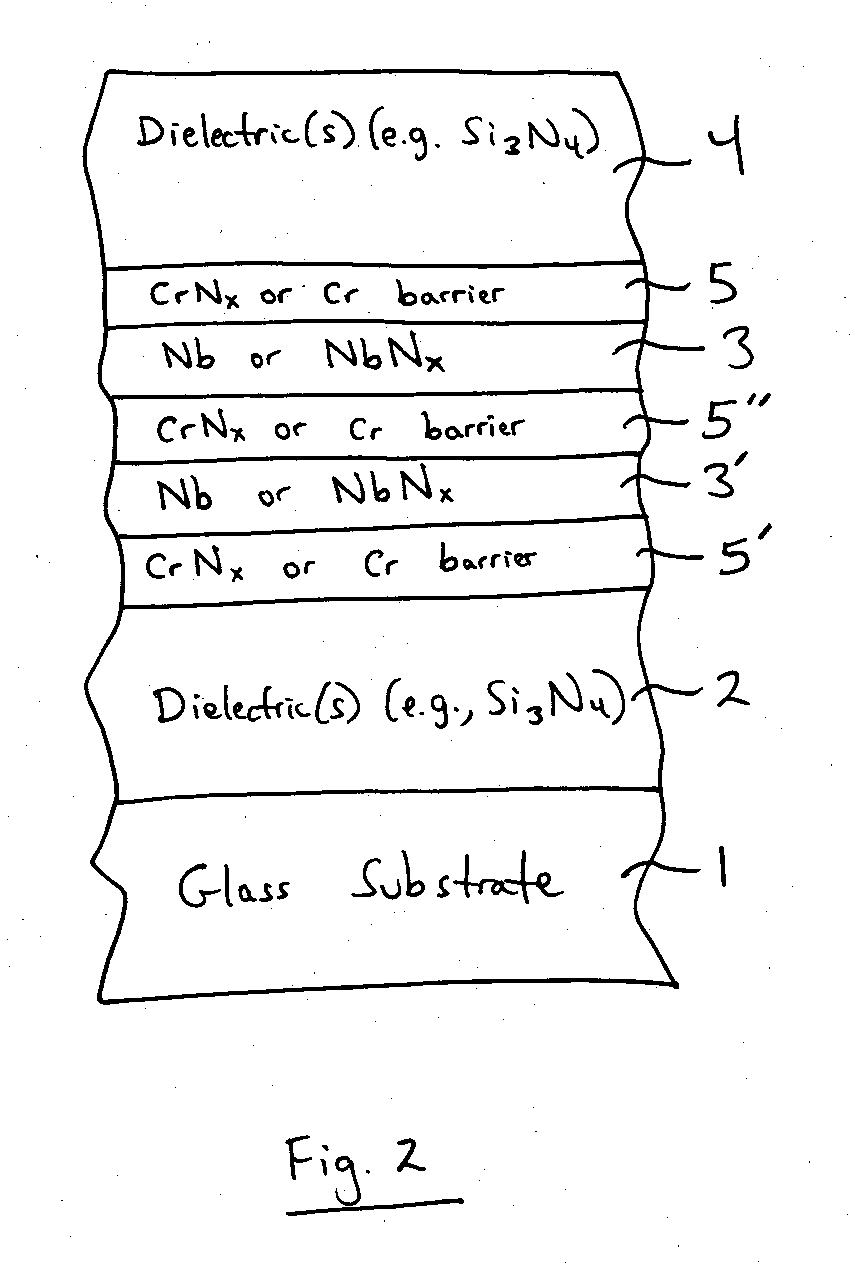 Heat treatable coated article and method of making same