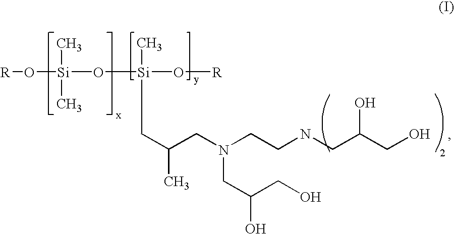 Conditioner formulation