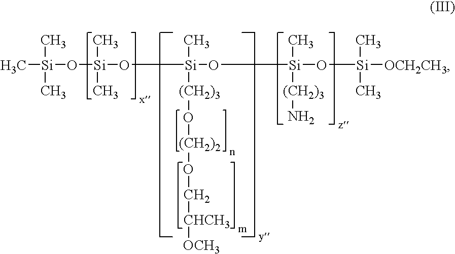 Conditioner formulation