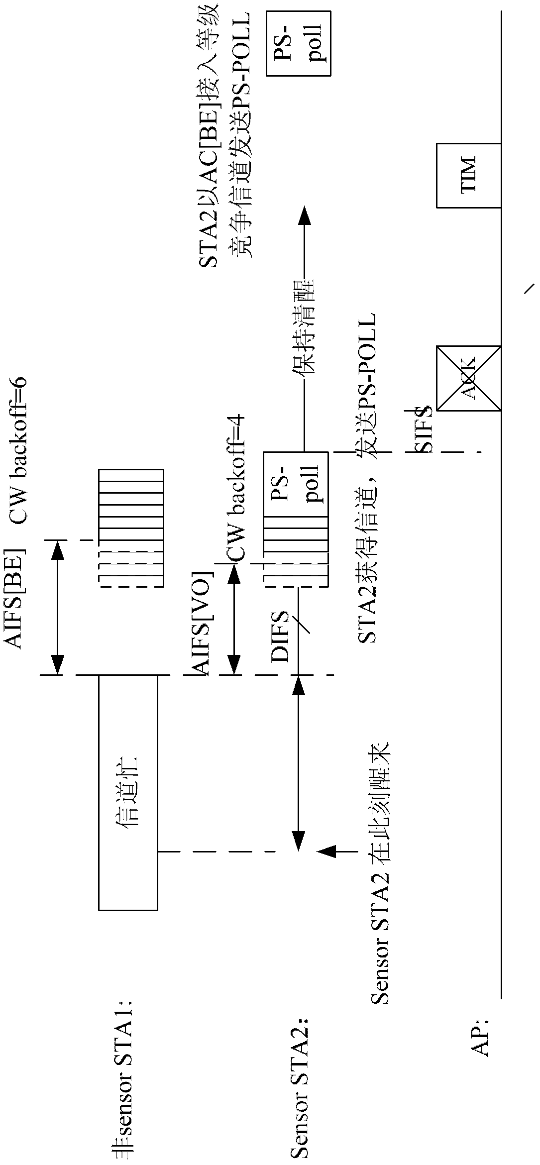 Method and device for transmitting wireless frame