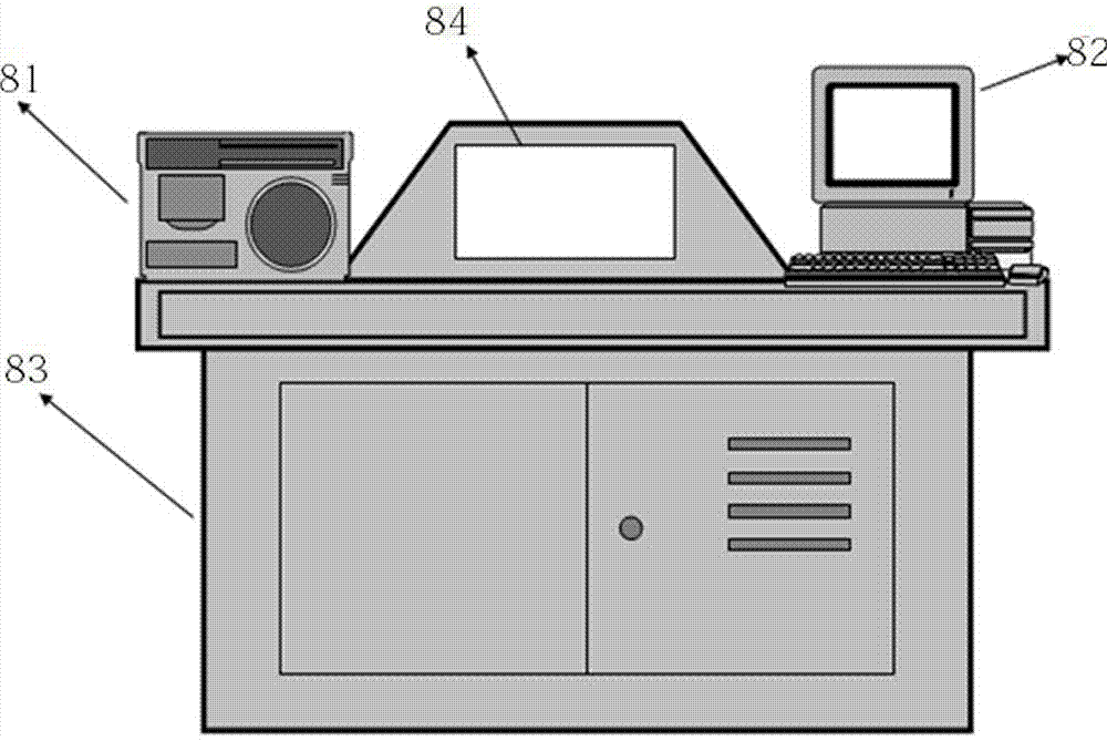 Method for reducing GPS positioning error and automatic control device based on GPS positioning