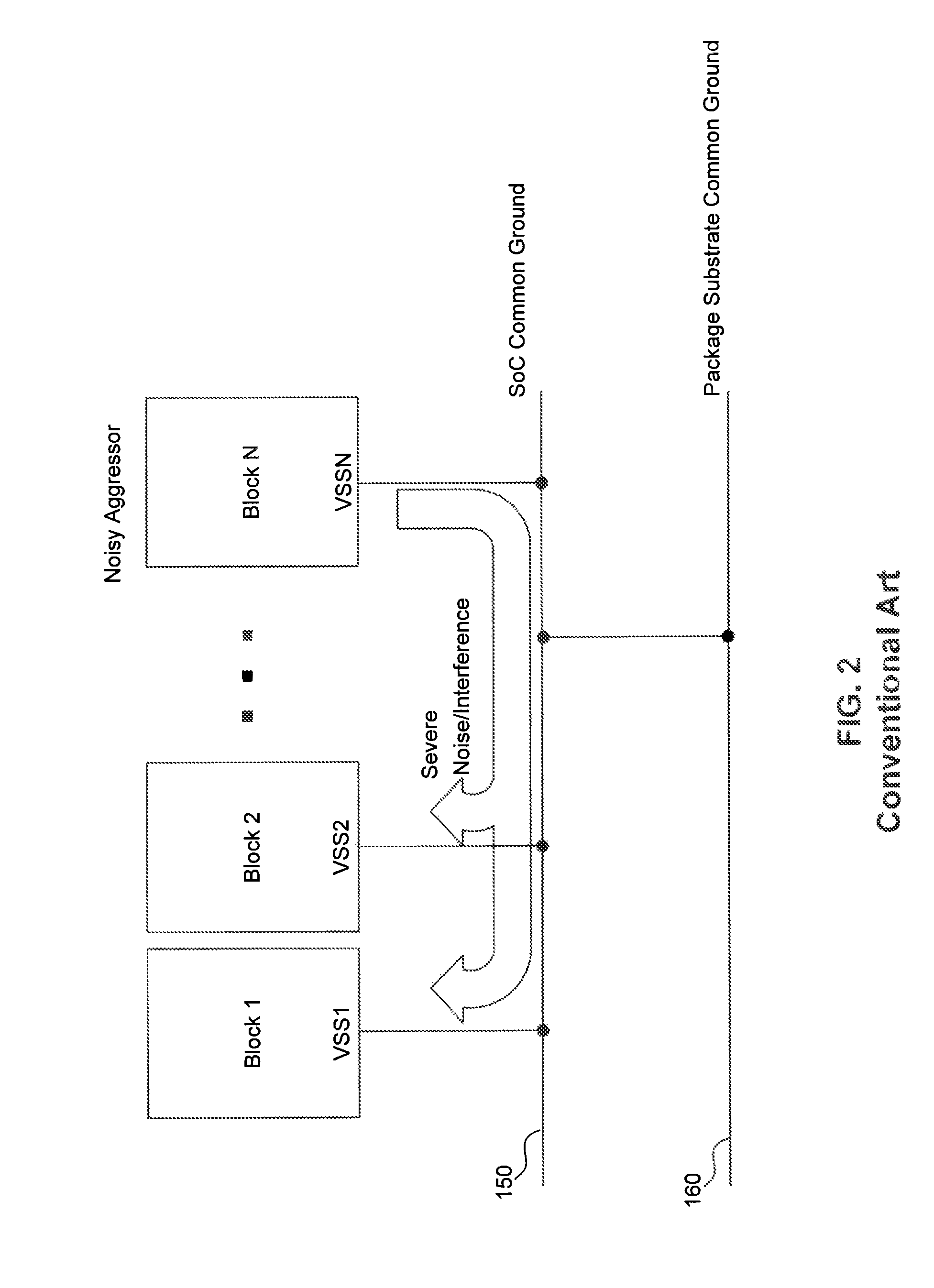 Apparatus for electrostatic discharge protection and noise suppression in circuits